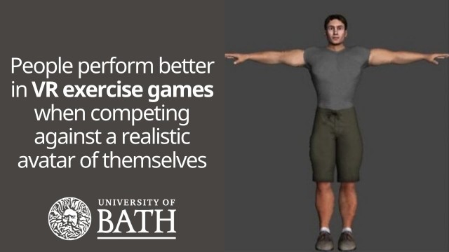 'People perform better in VR exercise games when competing against a realistic avatar of themselves'