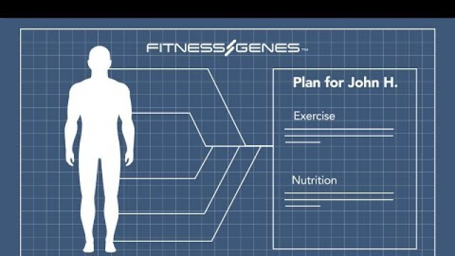 'FitnessGenes // How it Works'