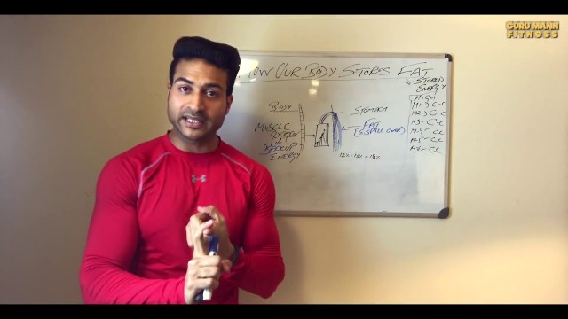 'How to Burn STORED BODY FAT  Information by Guru Mann'