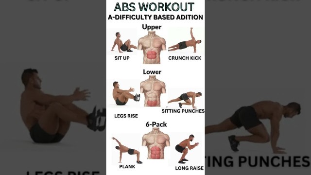 'Simple ABS Workout | power house fitness club #shorts #shortsvideo #youtubeshorts'