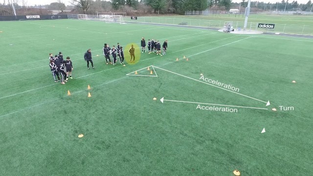 'Dynamic Soccer Warm Up'