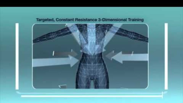 'CORE TRANSFORMER: 3-Dimensional Fitness Commercial.mov'