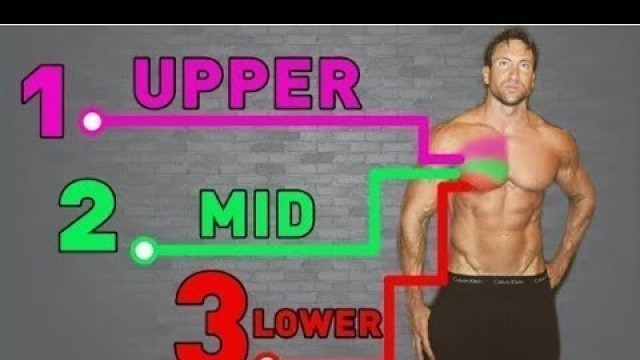 'best chest workout at home (mens fashion & fitness tips)'