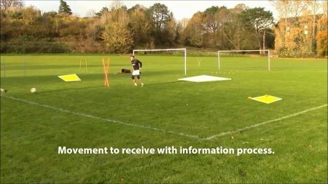 'Individual Football/Soccer Training Session Ideas'