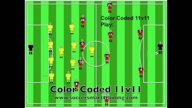 'Two Team Shadow Play: Soccer Training'