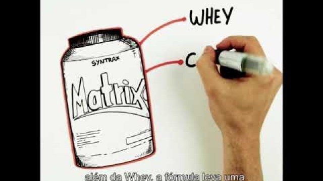 'Whey Concentrado ou Protein Blend? - por Autoridade Fitness'